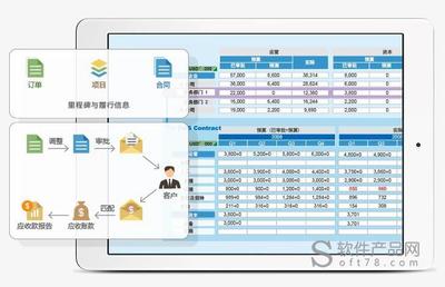 供應(yīng)研發(fā)項目管理軟件——提升企業(yè)研發(fā)效率的智能解決方案